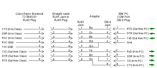 Wiring diagram