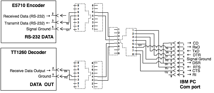 wiring diagram