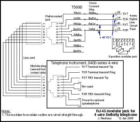 Diagram Circuit May 2018, Telephone Wiring Diagrams